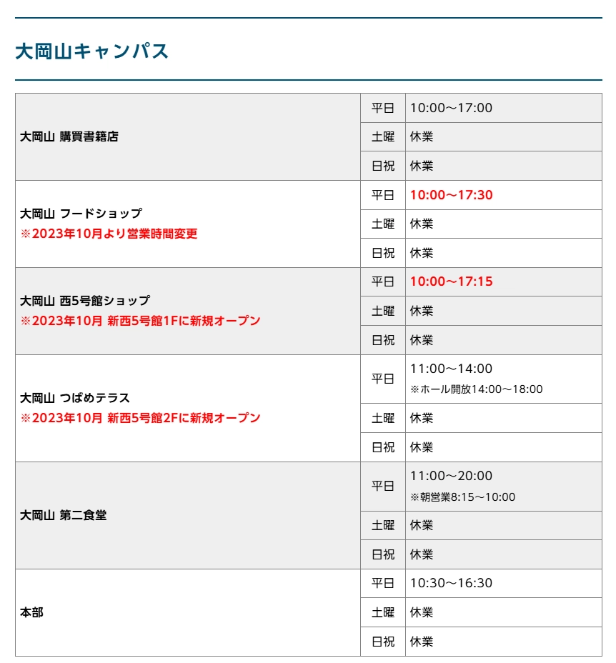 コメント
