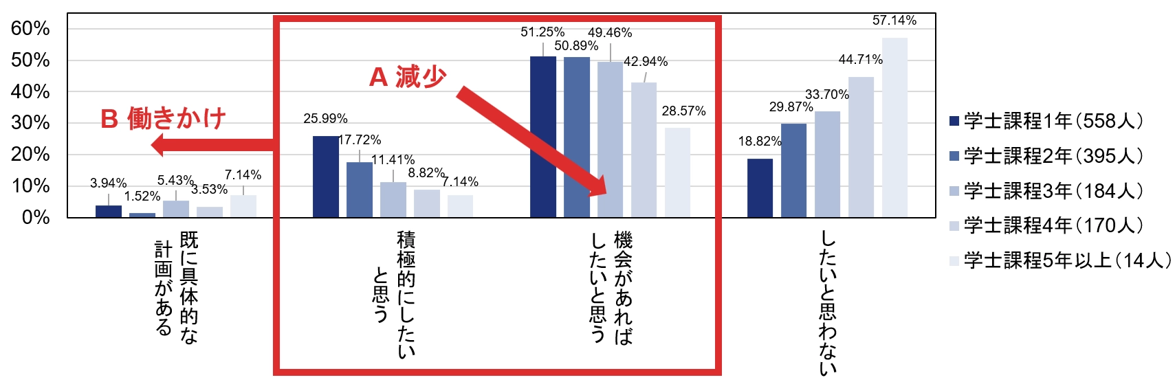コメント