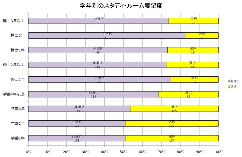 図 4.3.4-9