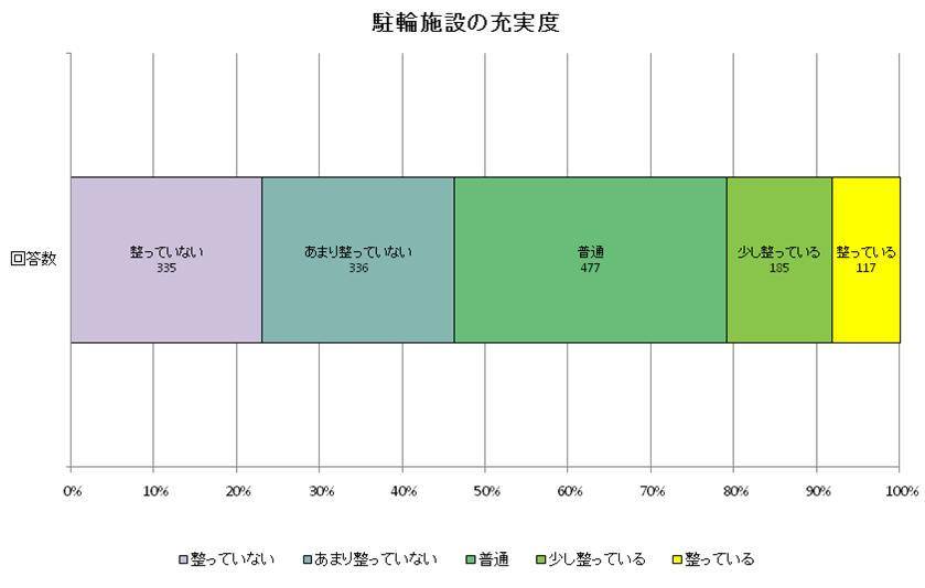 図 4.6-4