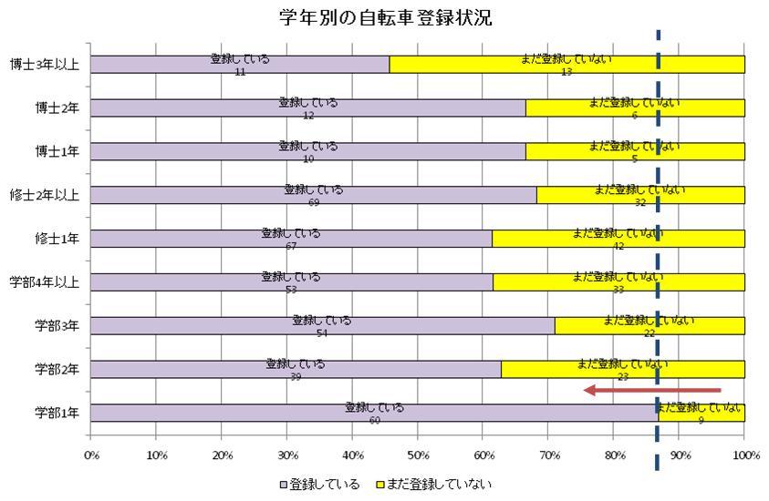 図 4.6-5